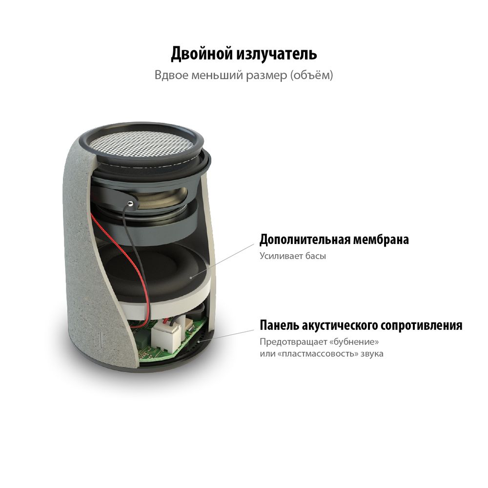 Миниатюра WWW (1000)