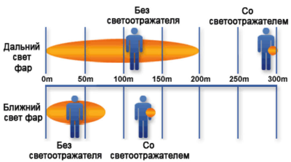 Миниатюра WWW (1000)